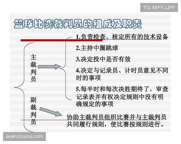 VAR规则中的关键判罚流程与裁判决策权解释