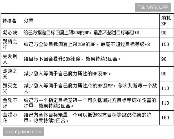 深入剖析三秒规则国际差异与实际执行标准