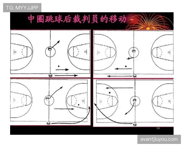 篮球中的二次起跳规则到底是什么？为你详细解析！