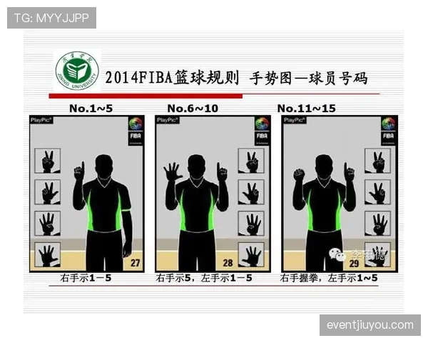 篮球比赛官方规则解析中比分计算规则的具体判定标准说明