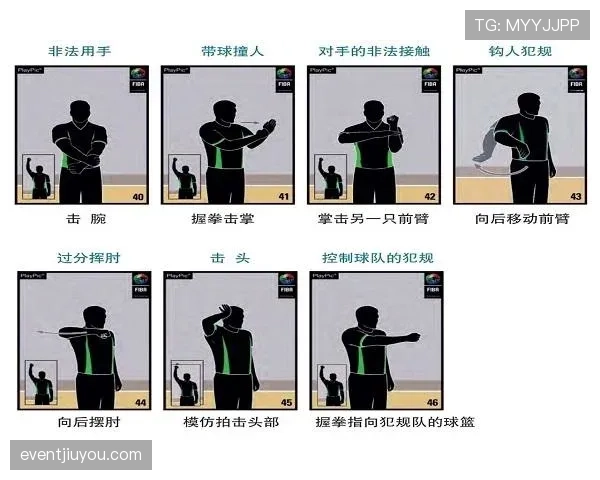 详细解析篮球二次起跳规则是否违例及其具体判罚标准